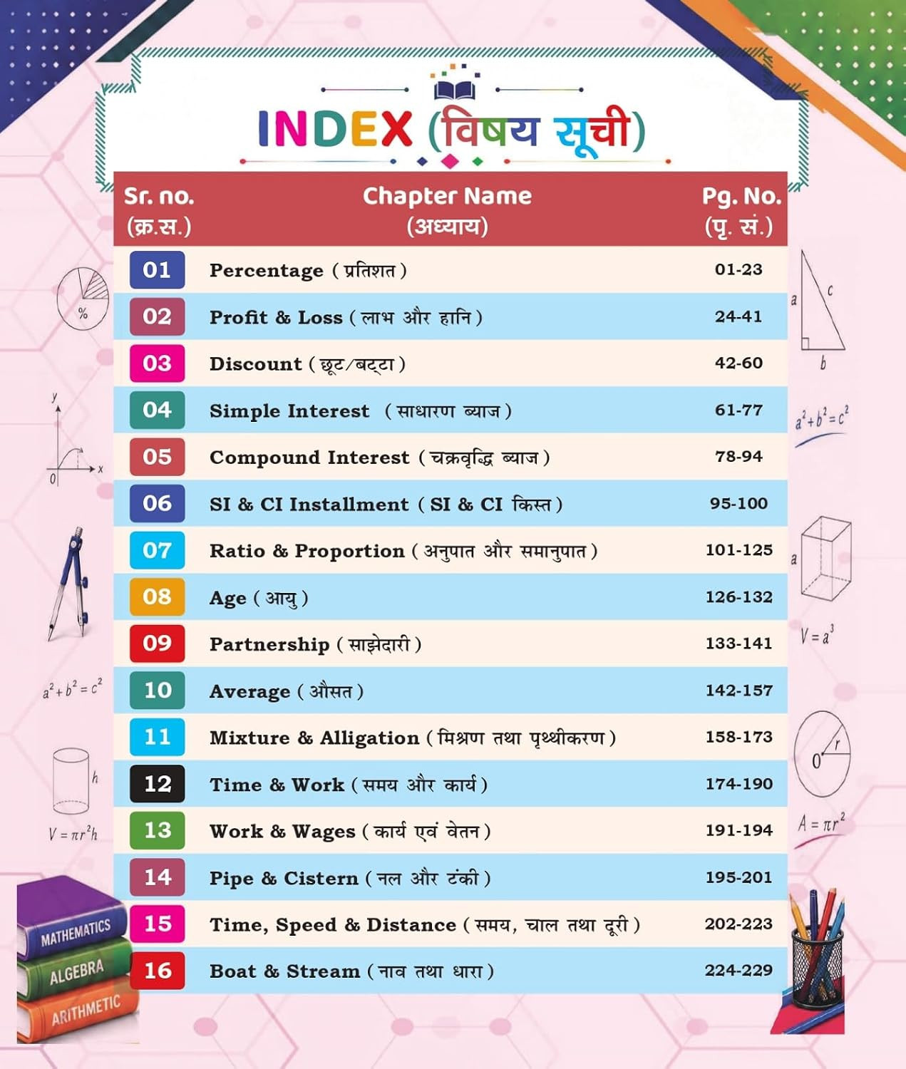 Champion SSC The Complete Book Mathematics Bilingual New Edition 2026 By Abhishek Sir (Maths Mania)