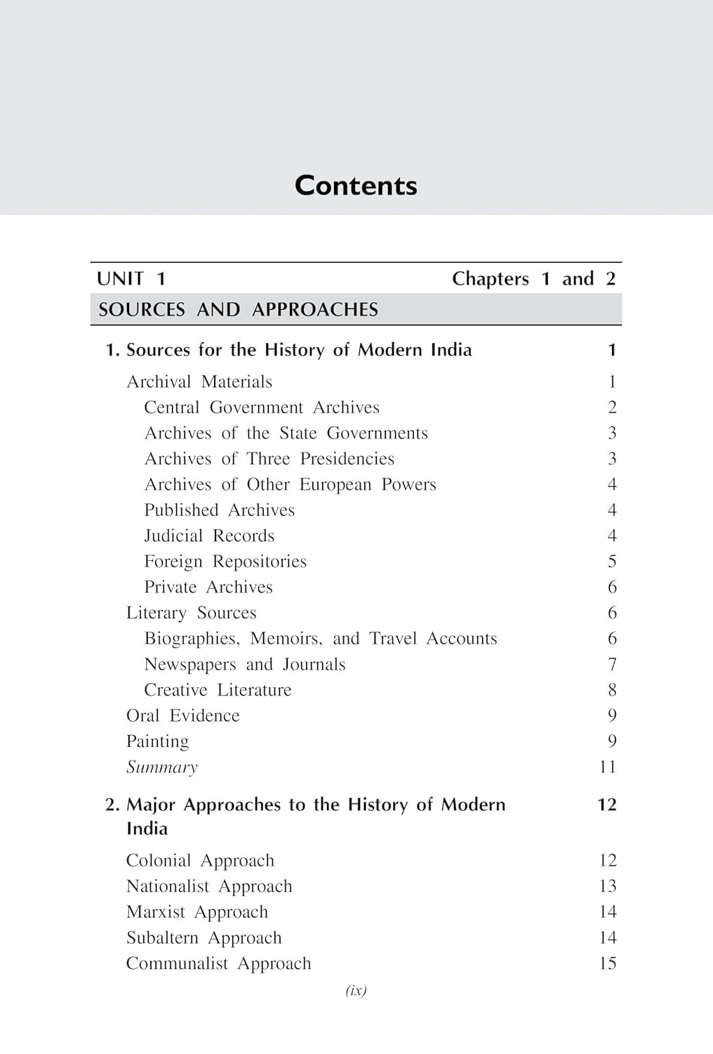 Spectrum Books A Brief History of Modern India English Medium 31th Edition 2025 By Rajiv Ahir