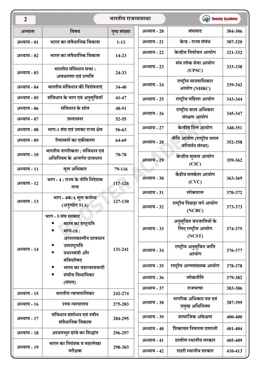 Booster Academy Bhartiya Samvidhan Evam Rajvyavastha (Indian Constitution and Polity) 2nd Edition 2026 By Kapil Choudhary