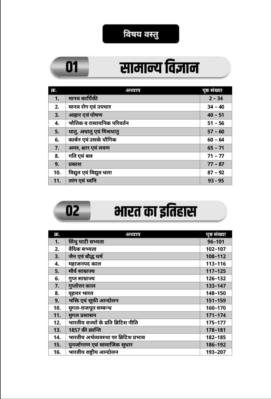 Lakshya Classes Rajasthan Patwar Samanya Vigyan / Bharat Ka Itihas , RAJAVYAVSTHA , Bhugol / Rajasthan Itihas , Bhugol , Kala Evam Sanskriti / Hindia , English / Maths , Reasoning / 5 Book Combo Patwar Brahmastra