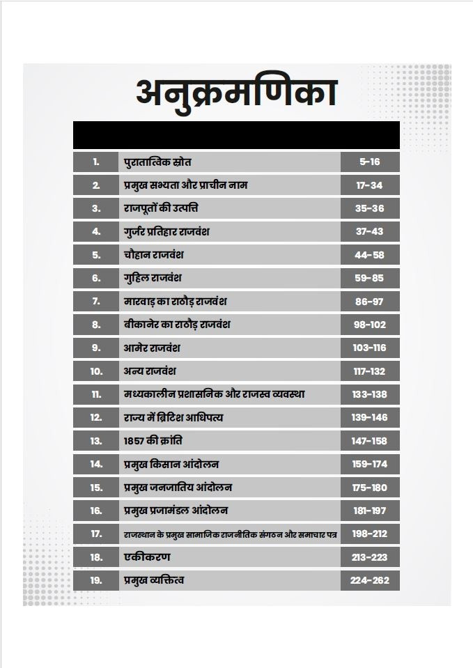 Utkarsh Classes Rajasthan History Comprehensive Question Bank 1555 New Questions By Narendra Choudhary