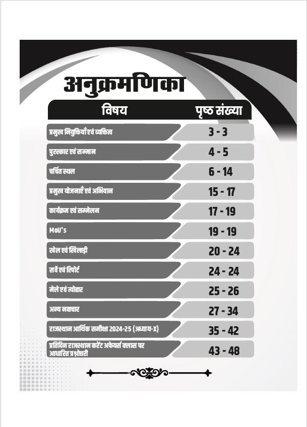 Utkarsh Classes Rajasthan Current Affairs January 2026 By Narendra Chaudhary