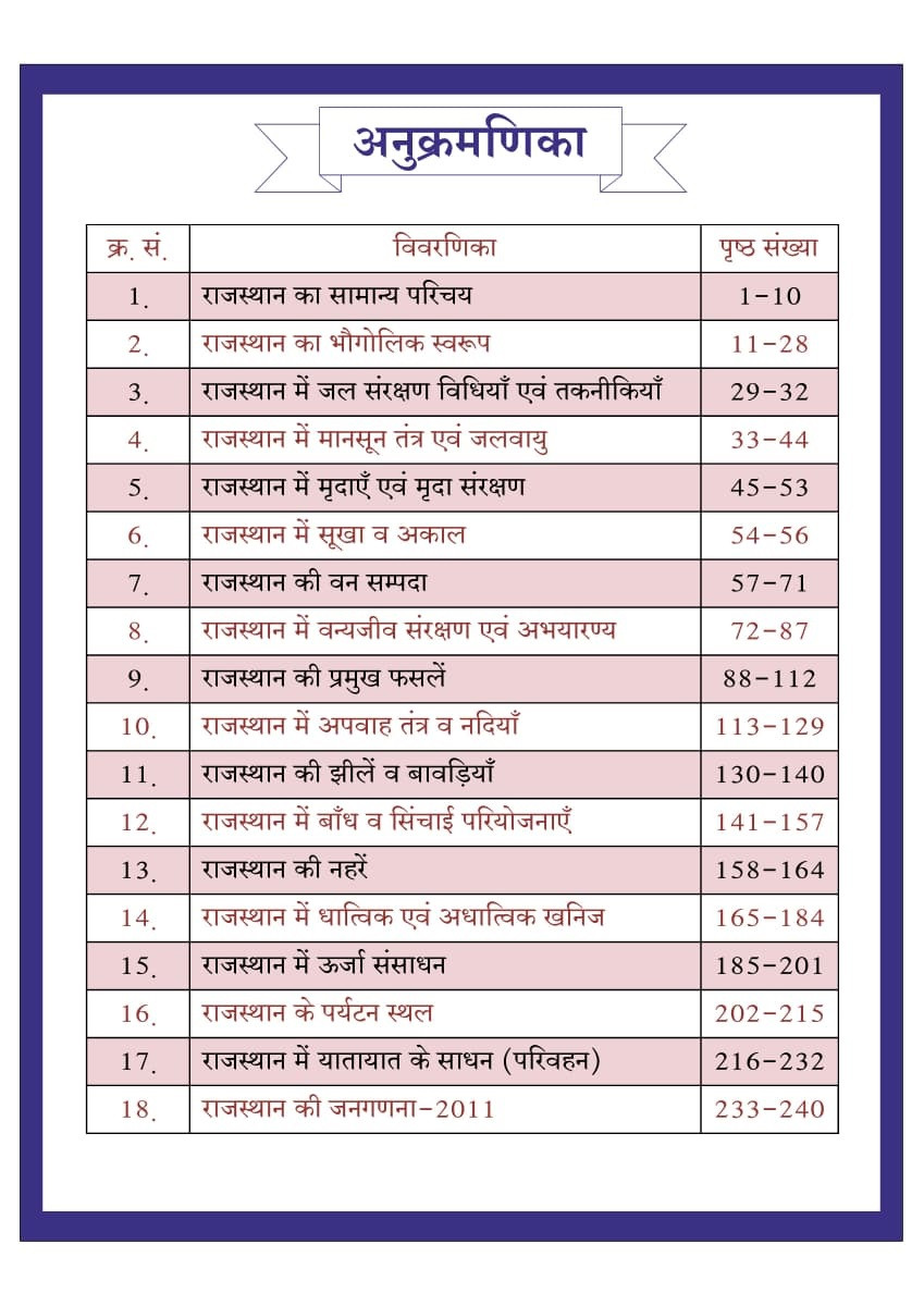 Dhindhwal Third Grade Level-1 and Level-2 Rajasthan Bhugol Volume-1 New Edition 2026-27 By Hoshiyar Singh