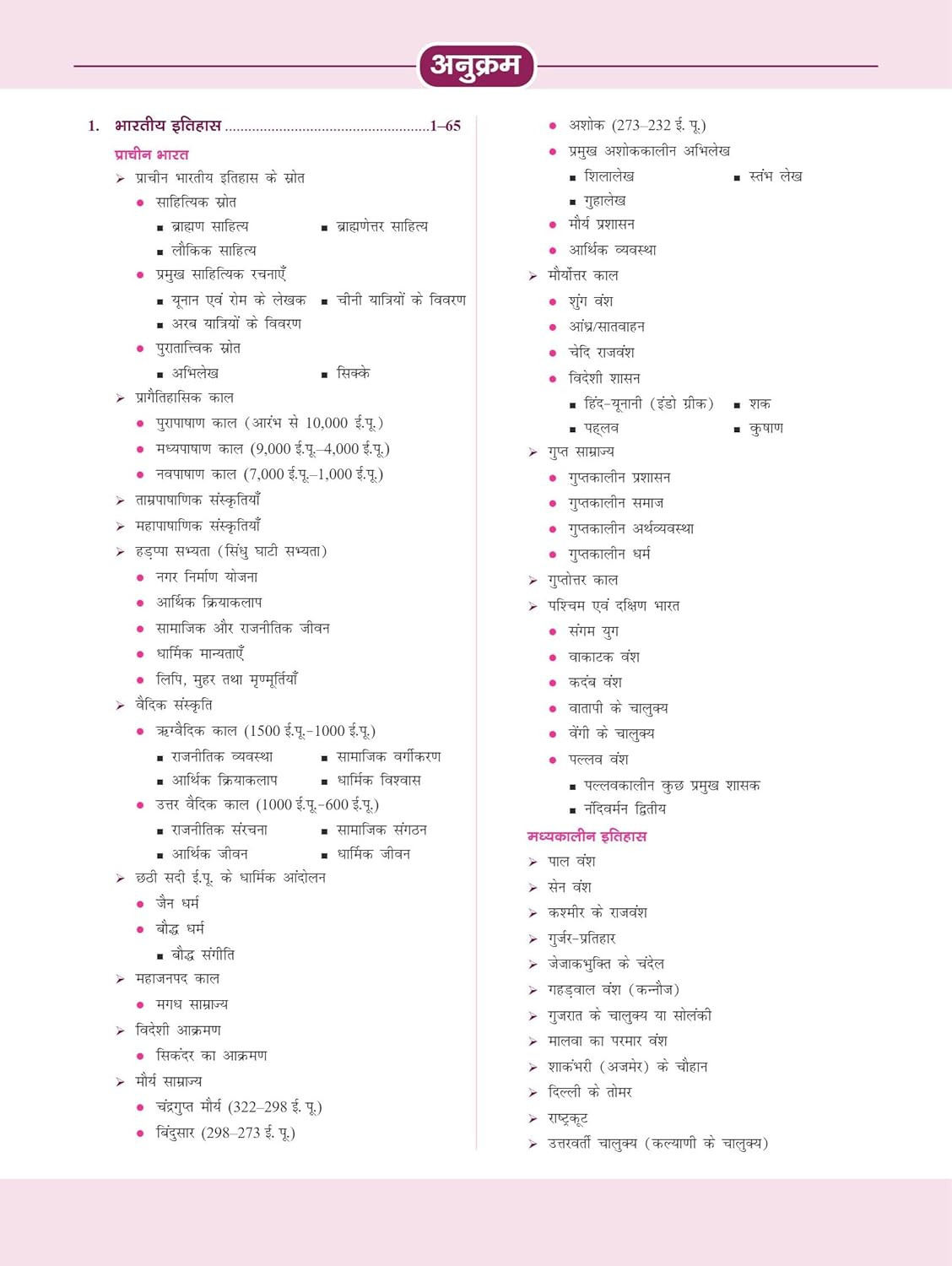 Drishti IAS Samanya Gyan 2025 8th Edition Useful For Civil Services, NDA, CDS, CAPF, NTA, UGC NET, SSC, CPO, Railway, and Banking