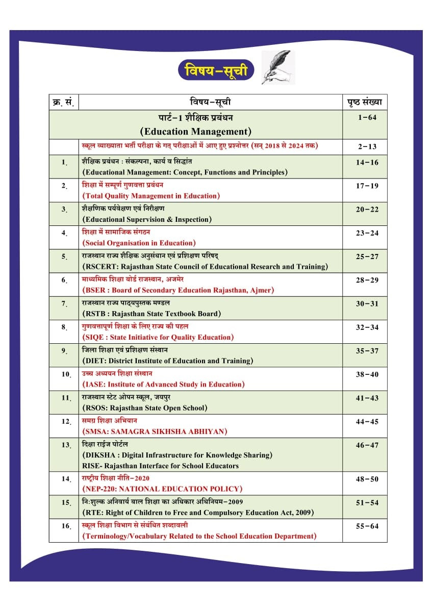 Dhindhwal First Grade Shaikshik Prabandhan, Shiksha Manovigyan, Shiksha Shastra, Suchna evam Sanchar Prodyogiki Objective Questions New Edition May 2026 By Dr Narendra Singh Panwar