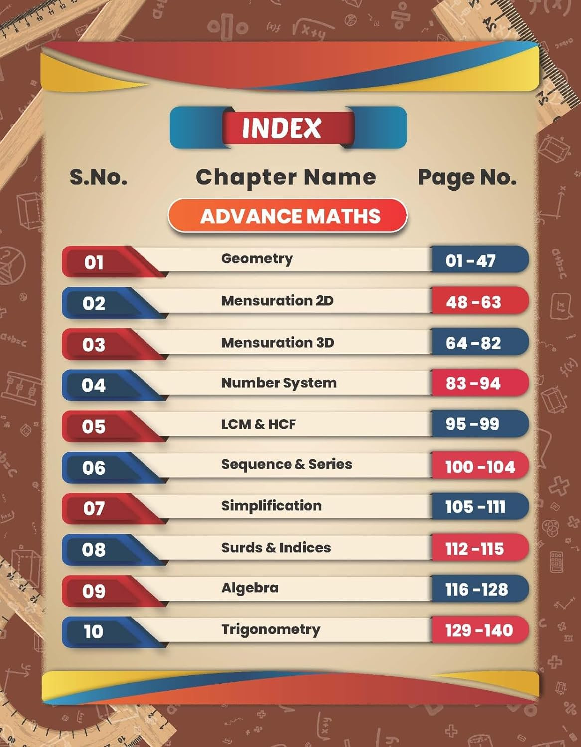 Aditya Ranjan Sir Brahmastra Complete Maths Multicolored Formula Book English Medium Third Edition 2026