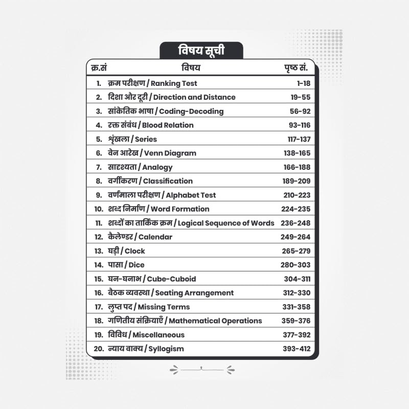 Utkarsh Classes Reasoning Chalisa (Reasoning Book for All Competitive Exams) By Akshay Gaur Sir