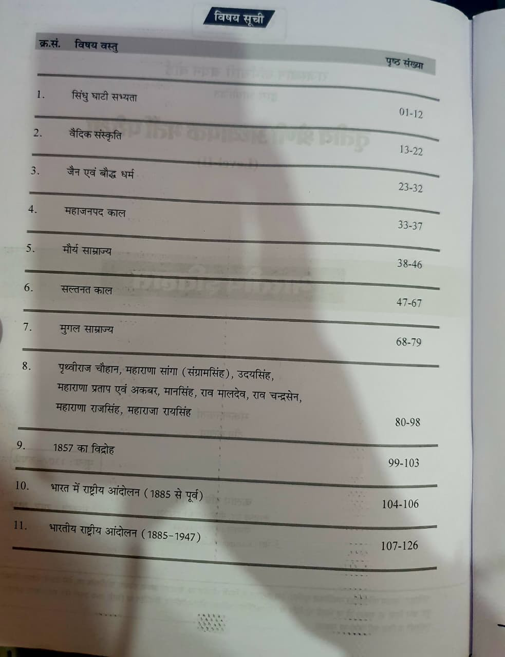 Kalam Publication 3rd Third Grade Teacher Level 2 Samajik Adhyayan Bhartiya Itihas (Social Studies Indian History)