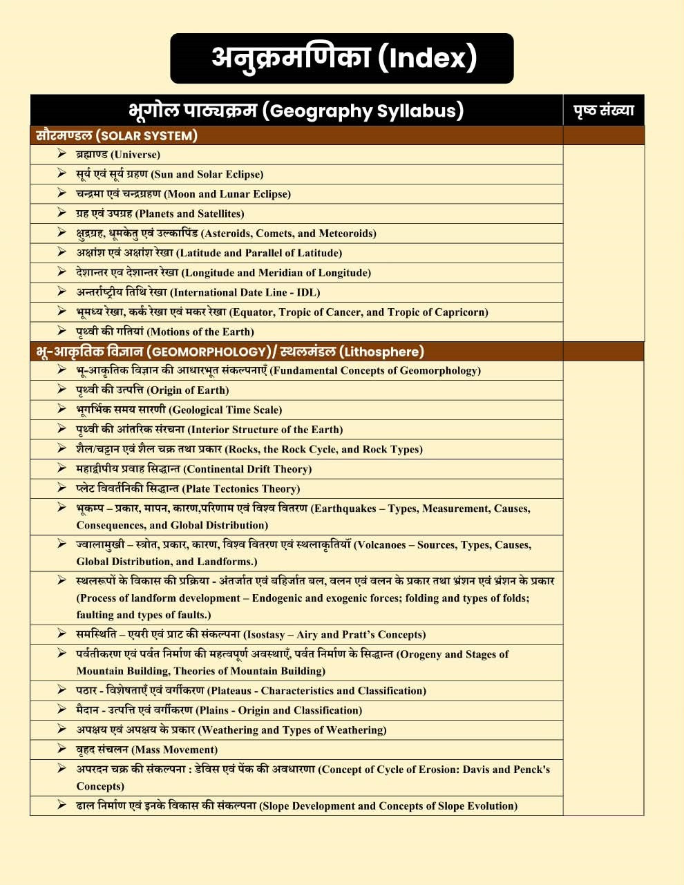 Apni University Vastunisth Bhugol (Objective Geography) Only Topicwise Solved PYQs By Dr Suraj Solanki 2nd Edition 2026 For Assistant Professor, NET-SET, 1st Grade, PGT, TGT, GIC, GDC, and LT Grade