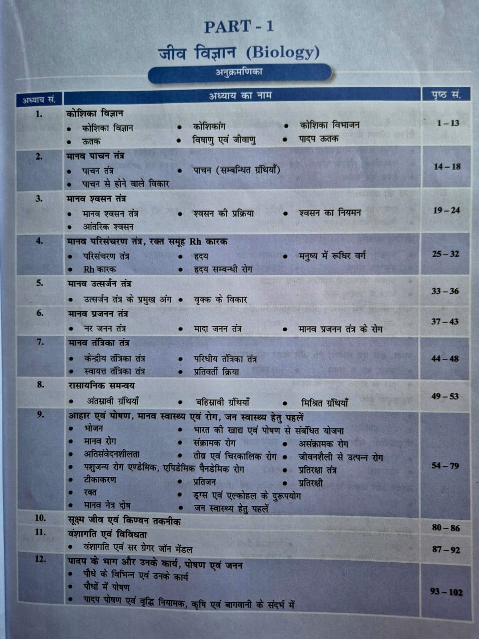 Samyak Samyak RAS Pre Cum Mains Vigyan Evam Prodyogiki (Science and Technology) (Paper-2 Unit-2) Part-1 Hindi Medium New Edition 2026