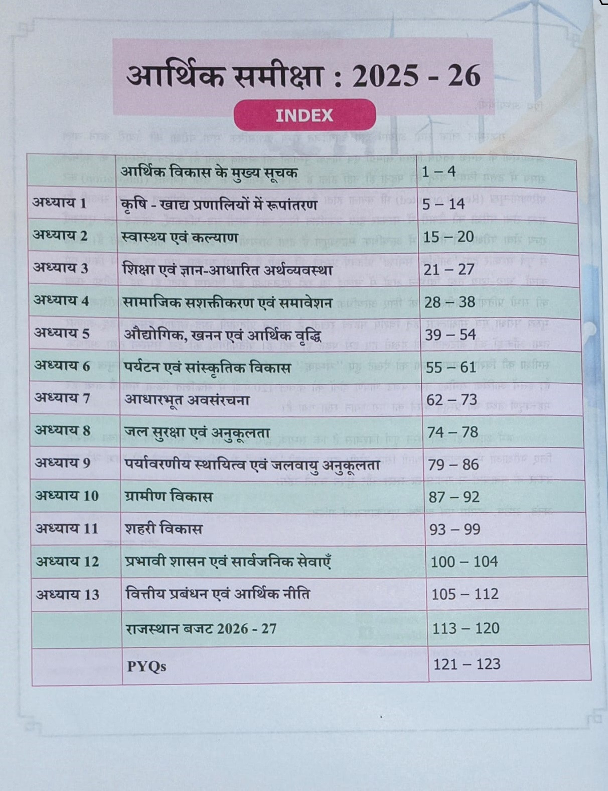 Samyak Rajasthan Aarthik Samiksha(Rajasthan Economic Survey) 2025-26 And Budget 2026-27 By Team Samyak