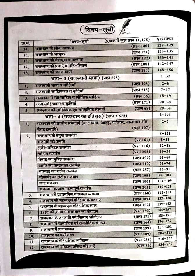 Dhindhwal 3rd GradeTeacher 11000+ Question Bank Part-1 By Hoshiyar Singh