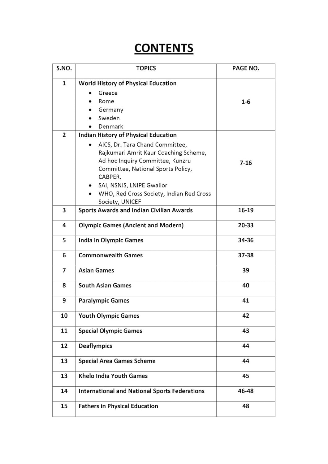 Khel Sahitya Kendra Physical Education Universe - Competitive Exam Book - 3000+MCQs, Important Chapter Wise  new edition 2026 By  Sanjay Malik and Yogesh Dhankhar
