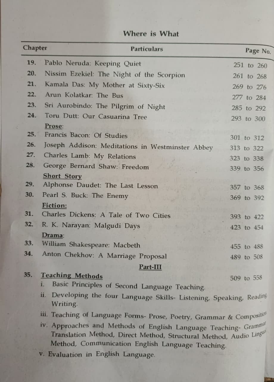 JPM RPSC Second Grade English Graduation Standard And Teaching Method New Edition 2025-26 By Dr Subhash Sihag, Dr Rama Ballabh Sharma