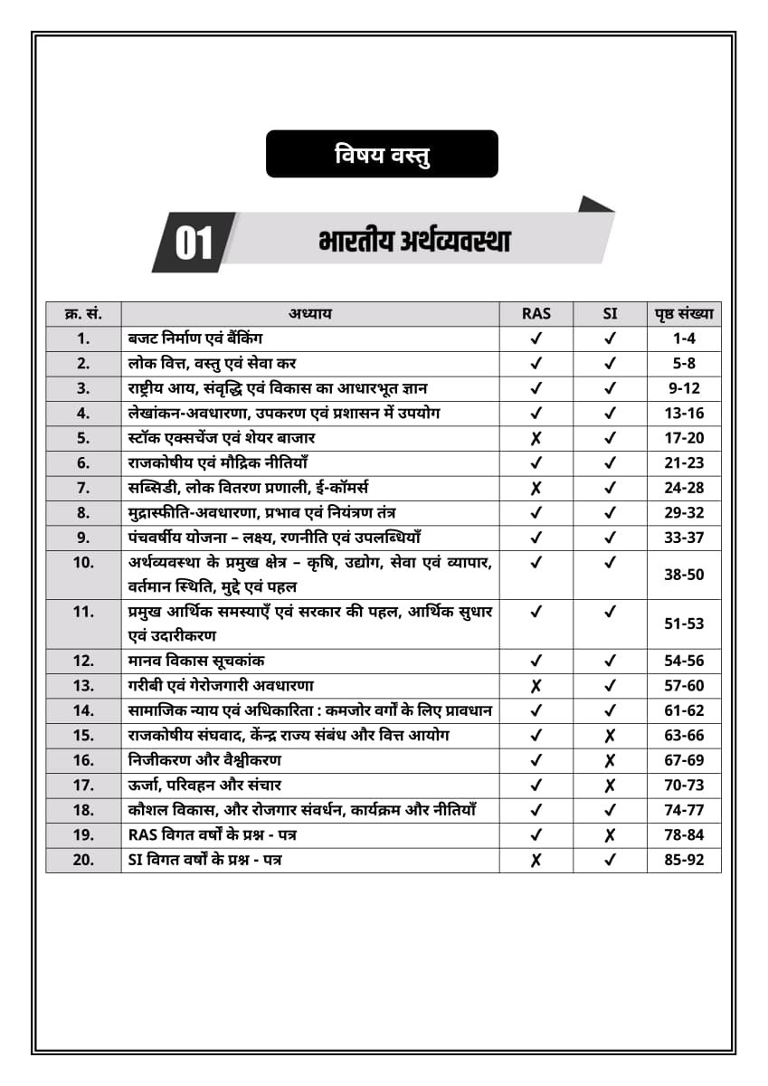 Akshansh RAS PSI Volume-6 MCQ + PYQ Question Bank New Edition 2026 By Irfan Sir (Economic Concepts and Indian Economy, Economy of Rajasthan)