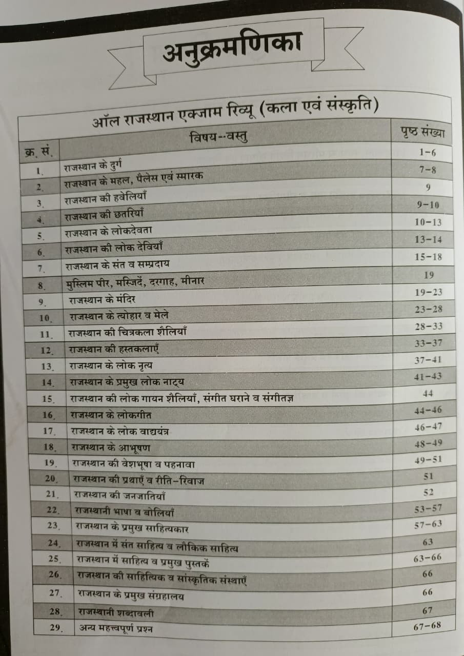Dhindhwal All Rajasthan GK Exam Review Book 2025-26 By Hoshiar Singh