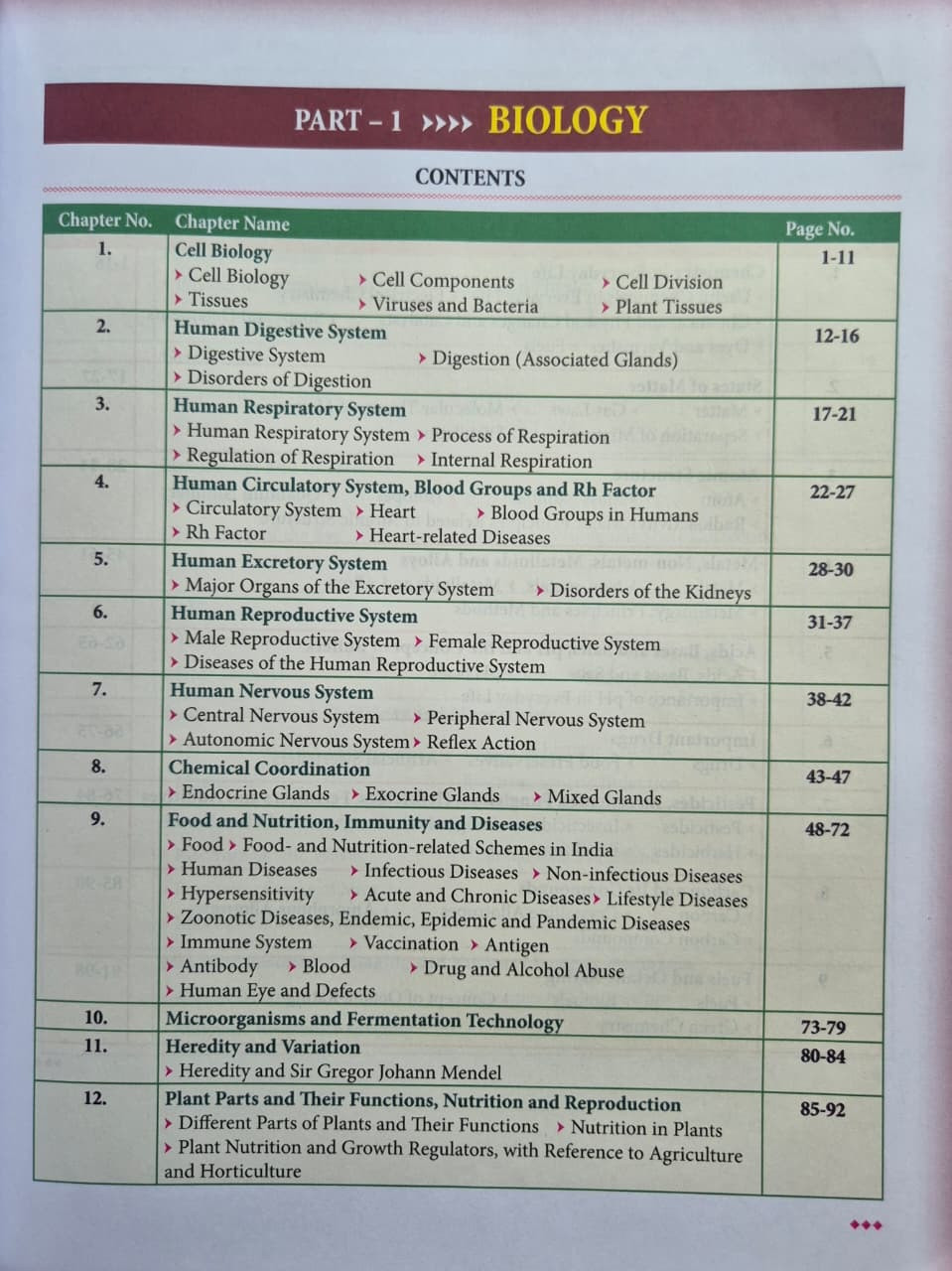Samyak RAS Pre Cum Mains Science and Technology (Paper-2 Unit-2) Part-1 English Medium New Edition 2026