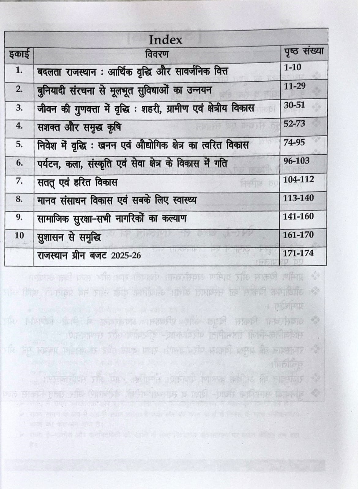 Springboard Academy Aarthik Samiksha (Economic Review) 2024-25 Complete Budget 2025-26