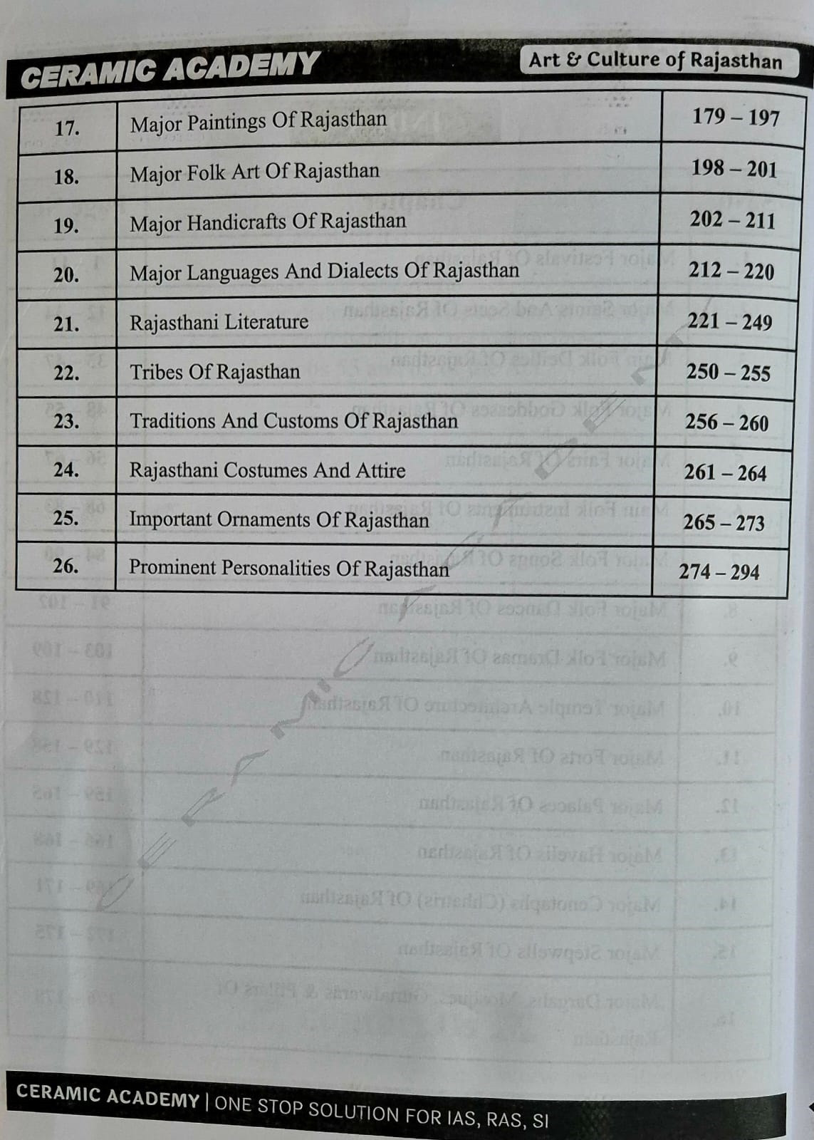 Ceramic Academy Rajasthan Art And Culture English Medium New Edition December 2025 By Vikas Gupta Sir and Ranjeet Choudhary Sir