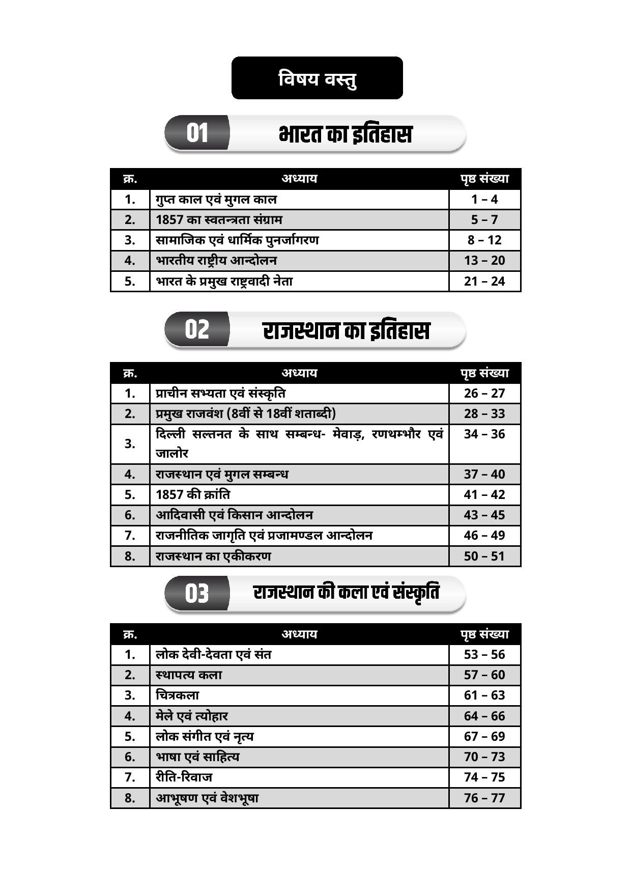 Lakshya Classes RPSC 1st First Grade Paper 1 Objective GK 6666+ By Anand Agarwal