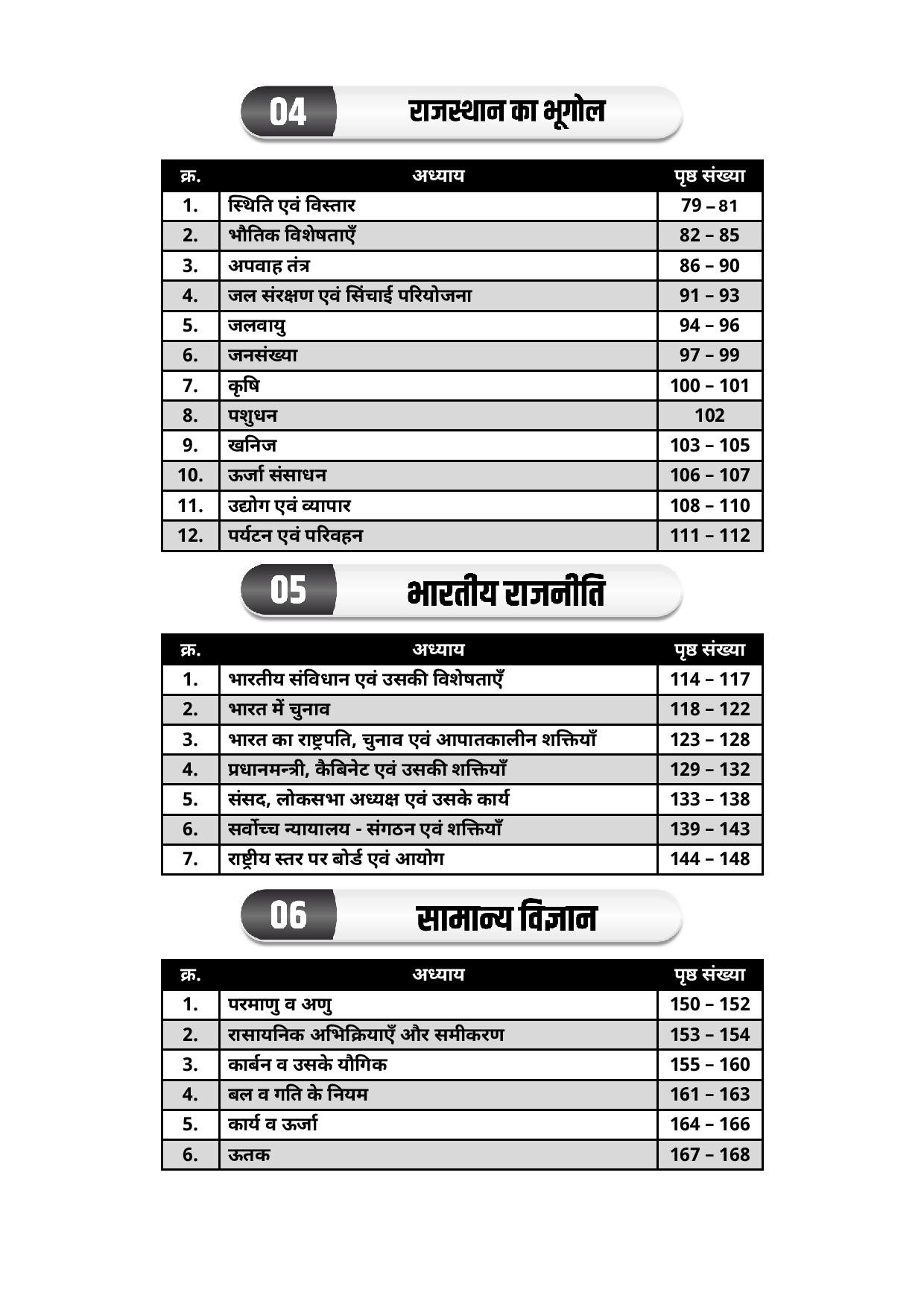 Lakshya Classes RPSC 1st First Grade Paper 1 Objective GK 6666+ By Anand Agarwal