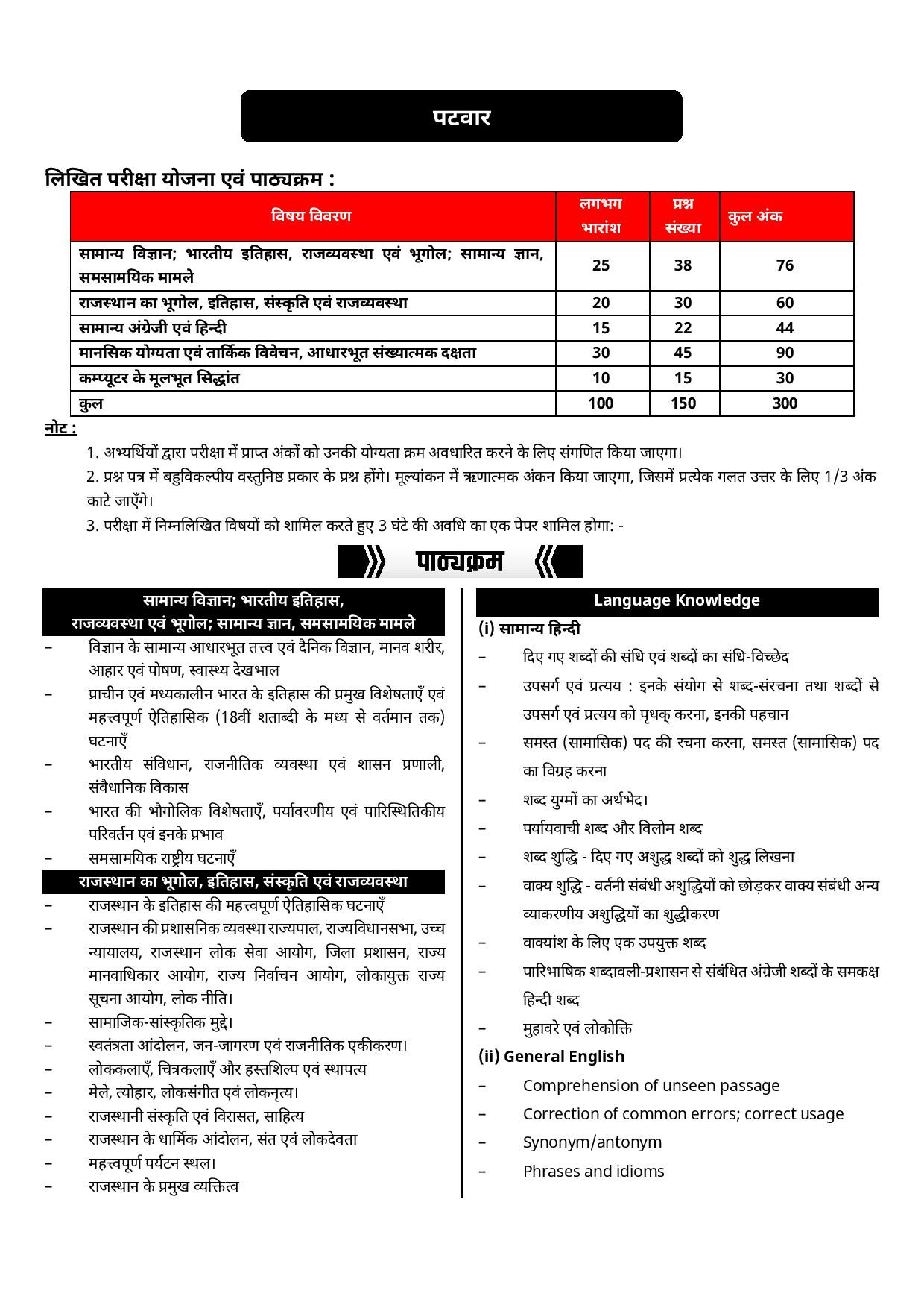 Lakshya Classes Rajasthan Patwar Practice Sets 6666 + Topic Wise Objective Question By Anand Agarwal