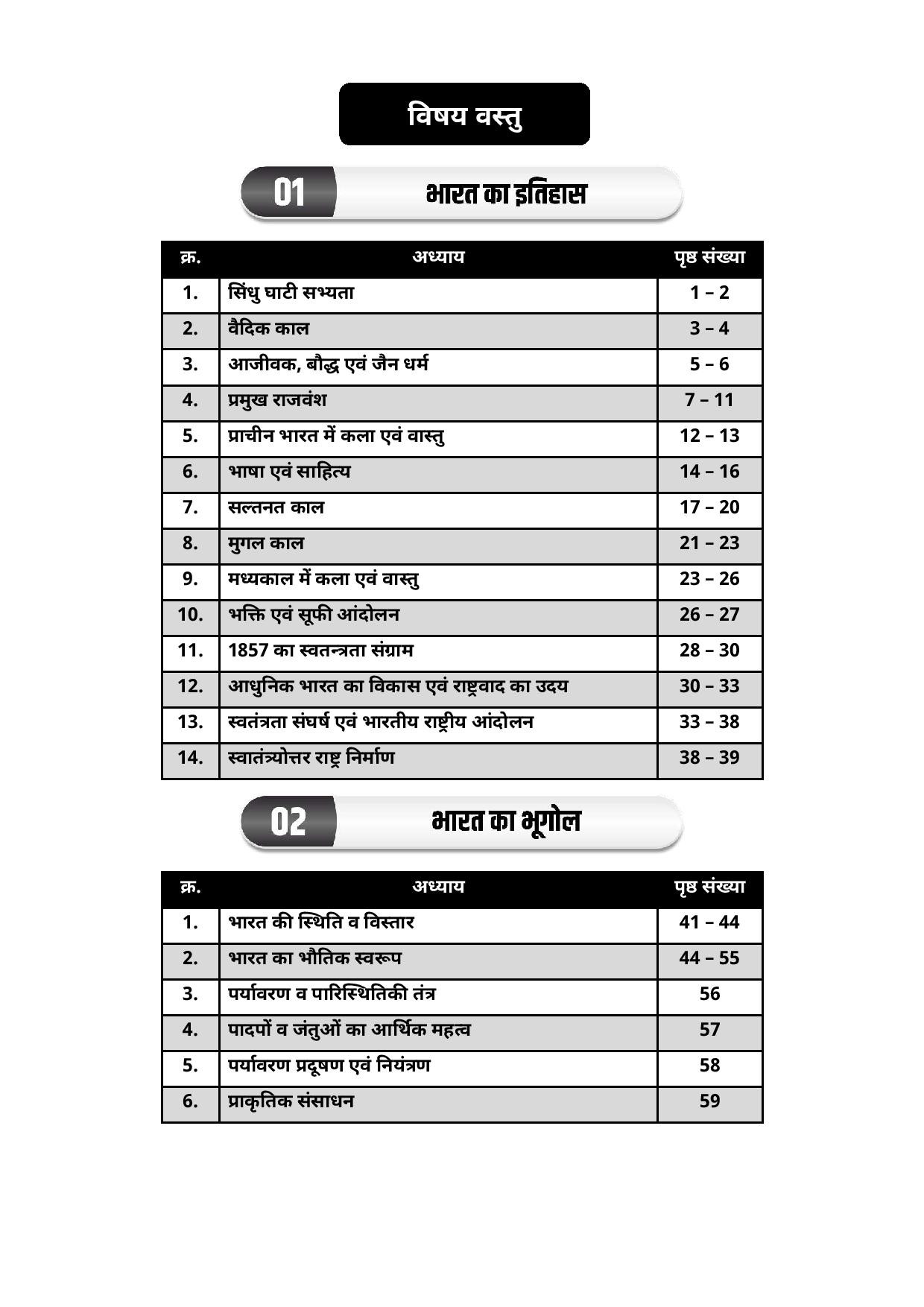 Lakshya Classes Rajasthan Patwar Practice Sets 6666 + Topic Wise Objective Question By Anand Agarwal