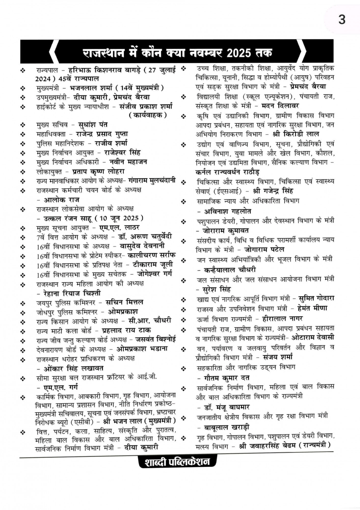 Shabdi 3rd Third Grade Level-1,2 Rajasthan Samsamyiki Current Affairs January 2025 to November 2025 By Rakesh Jangid, Kuldeep Choudhary