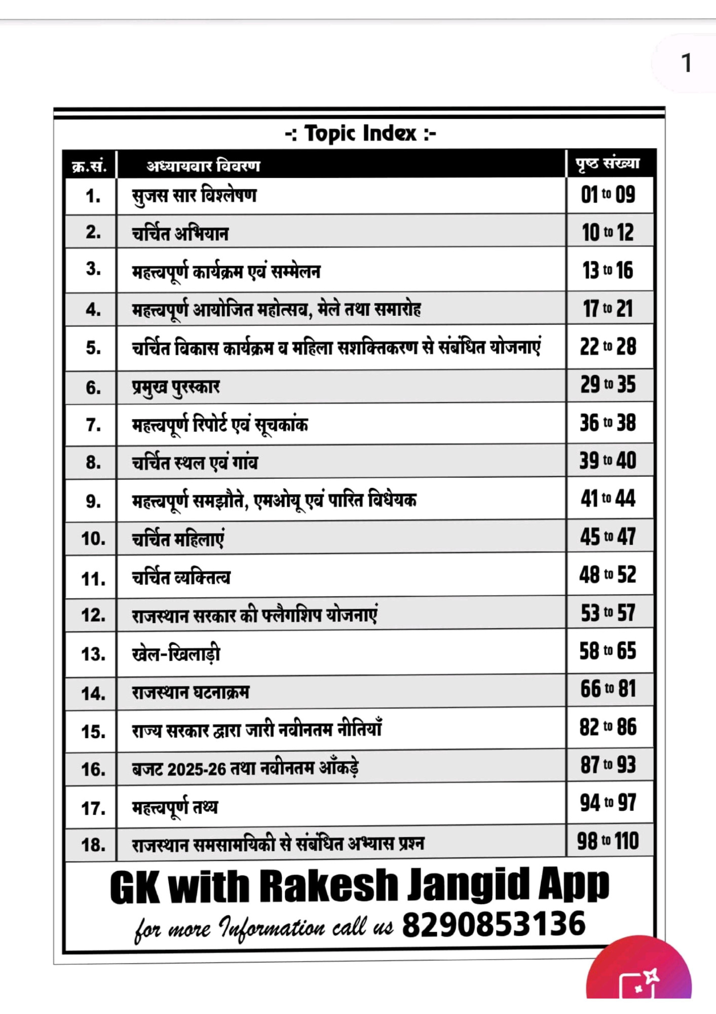 Shabdi Publication Current Affairs Jan-Jun 2025 Useful For 2nd Grade | 3rd Grade | 4th Grade | Patwar | Vdo By Rakesh Jangir Kuldeep Choudhary
