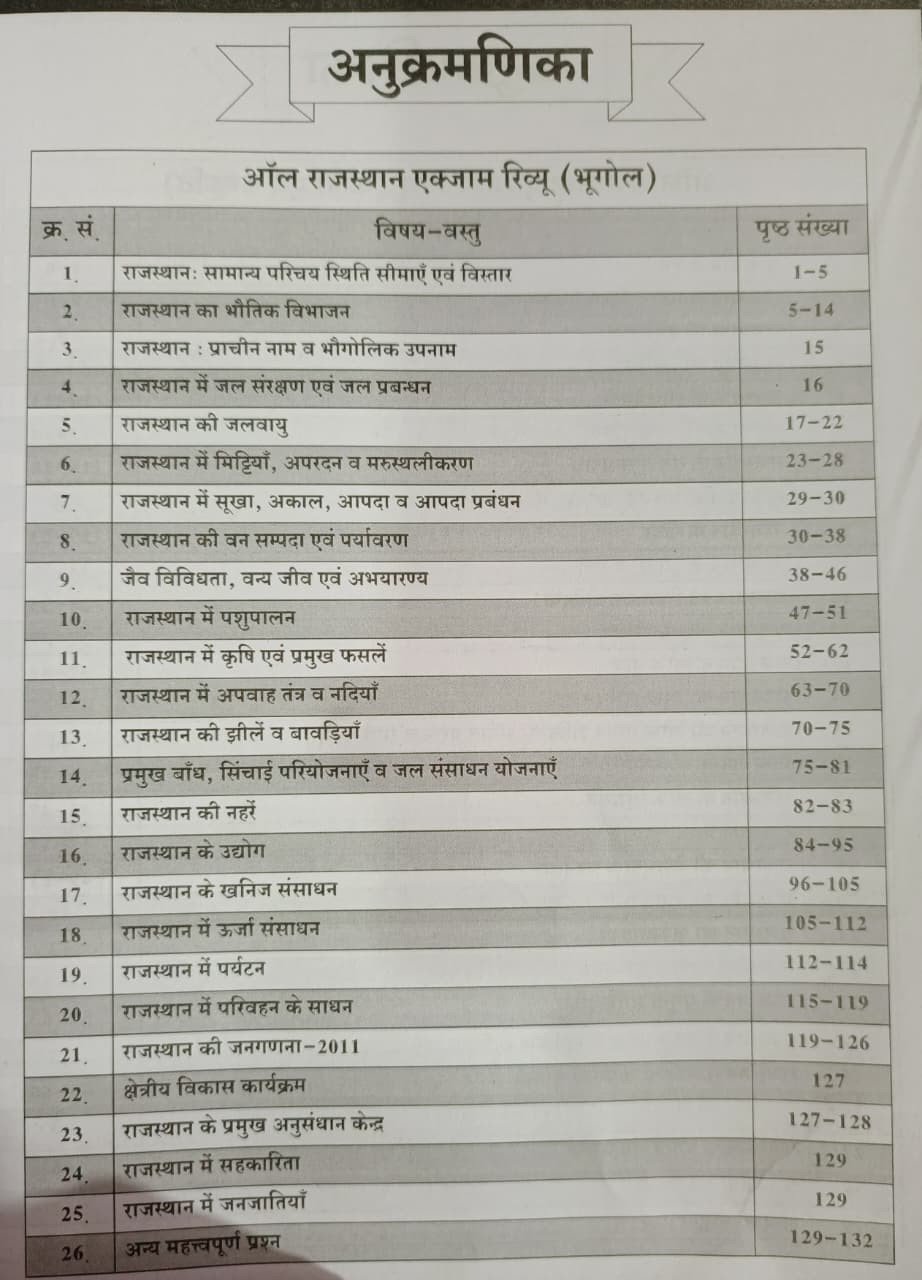 Dhindhwal All Rajasthan GK Exam Review Book 2025-26 By Hoshiar Singh