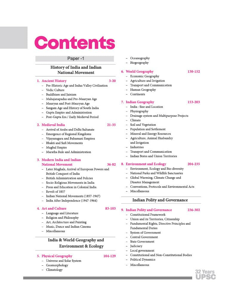 Arihant 32 Years UPSC IAS Prelims Solved Papers (2026–1995) New Edition 2026
