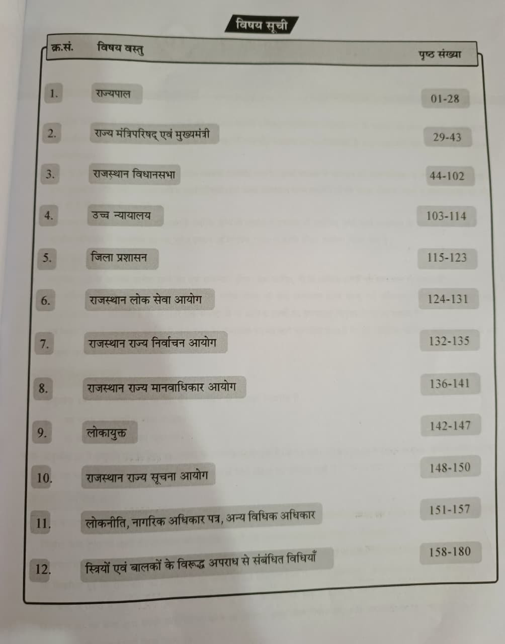 Kalam Rajasthan Police SI Paper-2 Rajasthan Rajvyavastha (Rajasthan Polity) By Yunus Khan New Edition June 2026