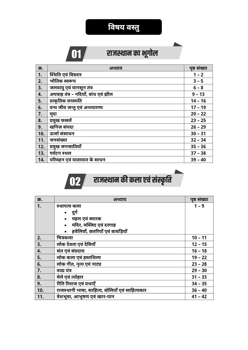 Akshansh CET 2026 Graduation Level 6666+ Topic-Wise Practice Book Second Revised Edition 2026