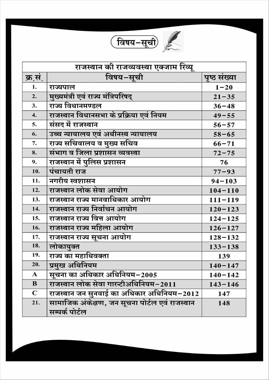 Dhindhwal 50-50 Rajasthan Rajvyavastha Exam Review PYQs By Hoshiyar Singh 3rd Edition August 2026