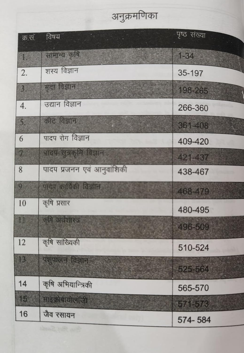 V B Publication A Competitive Book of Agriculture Volume-2 Hindi Medium New Edition 2025 By Nemraj Sunda, A L Jaat Useful For Agriculture supervisor, JET, CUET, UPTGT, and All 12th & UG basis examinations