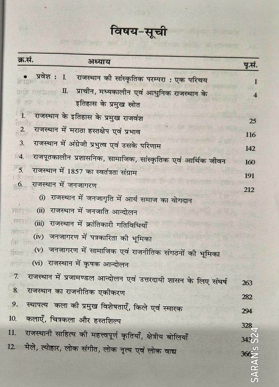 Rajasthan Hindi Granth Academy Rajasthan Ka Itihas, Sanskriti, Parampara Evam Virasat Based on New Syllabus New Edition August 2026 By Dr Hukam Chand Jain and Dr Narayan Lal Mali