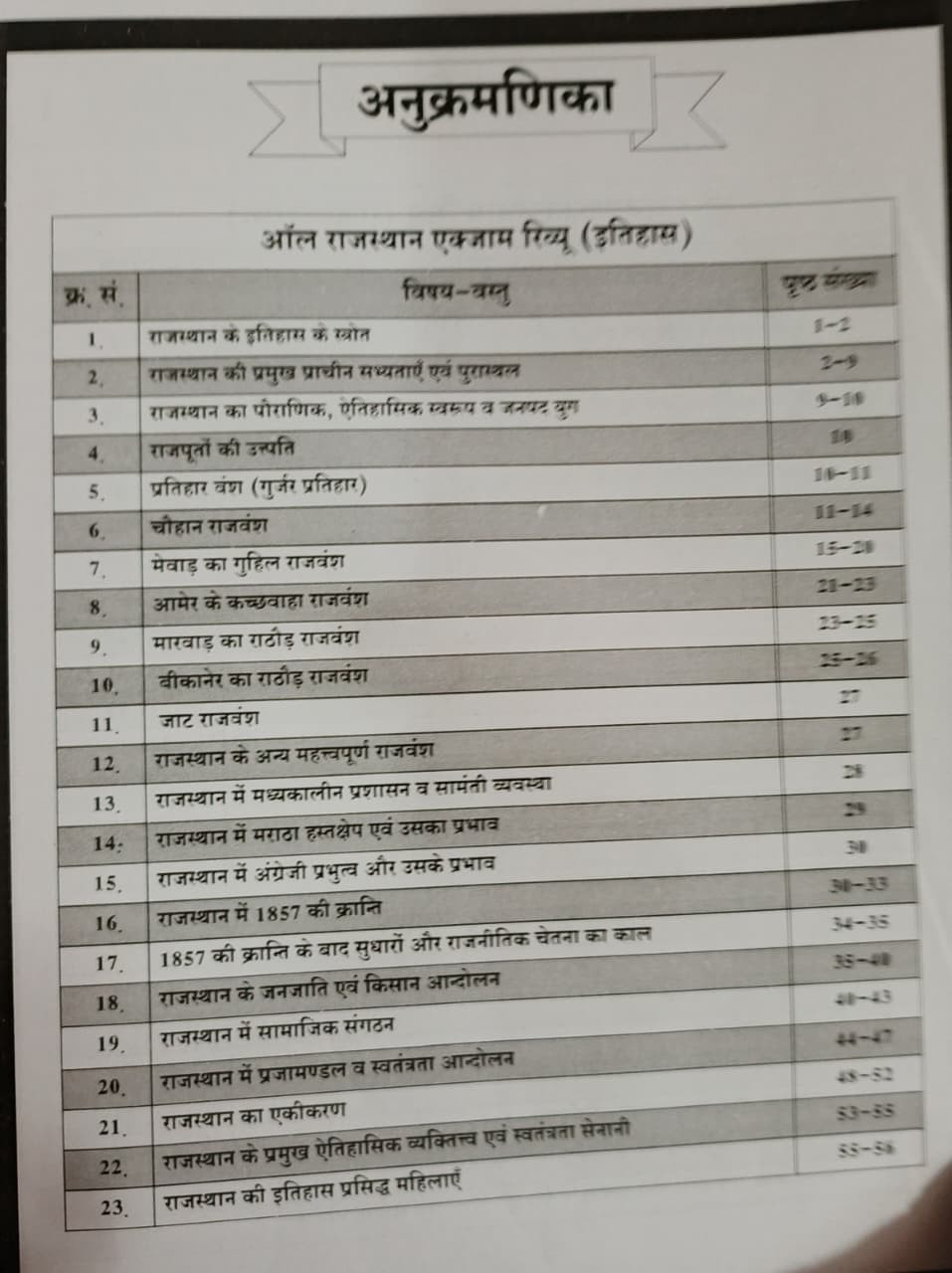Dhindhwal All Rajasthan GK Exam Review Book 2025-26 By Hoshiar Singh