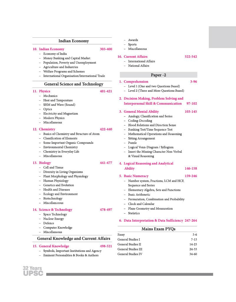 Arihant 32 Years UPSC IAS Prelims Solved Papers (2026–1995) New Edition 2026
