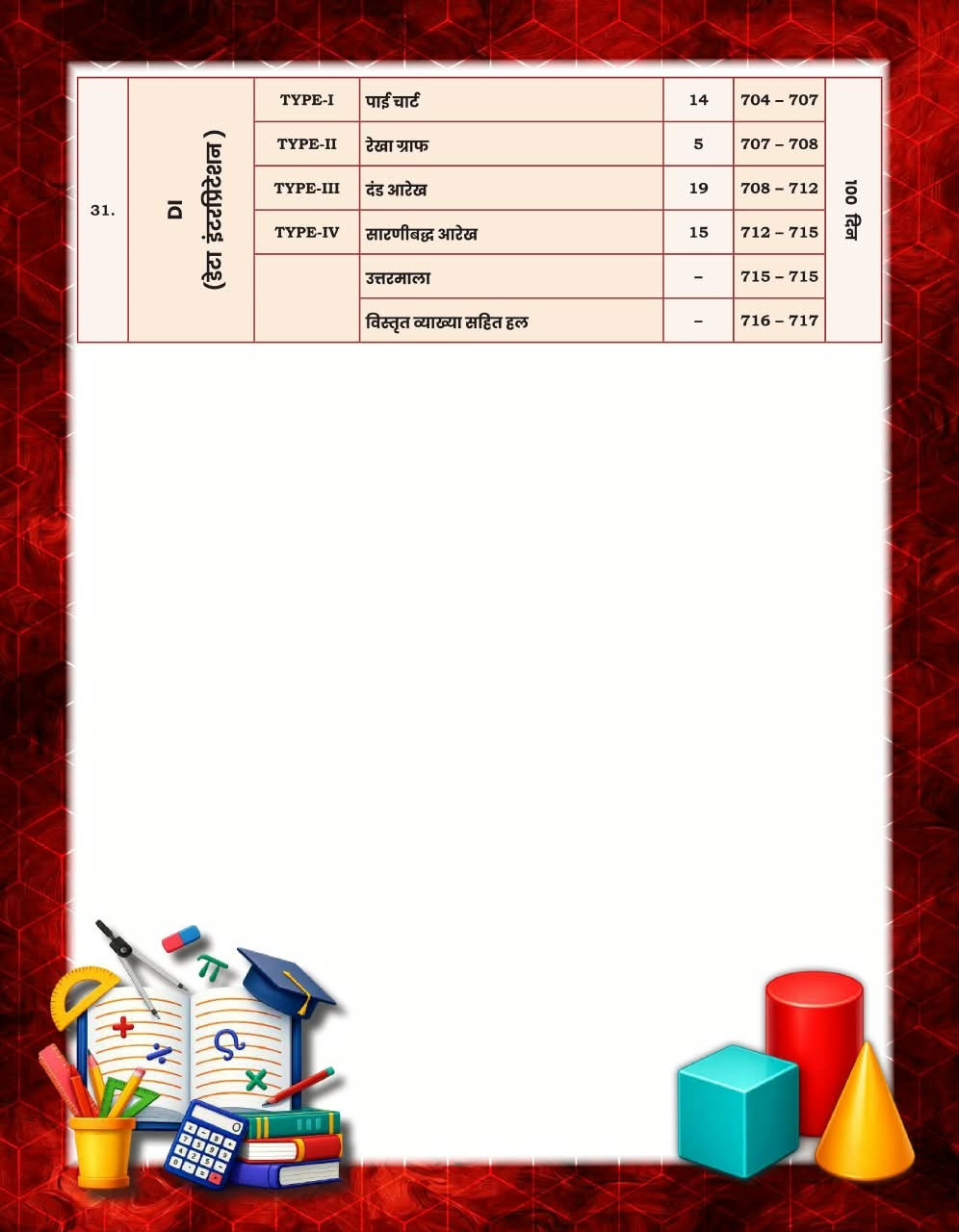 GP SSC Maths King Maker 6666+ PYQs Hindi Medium By Gagan Pratap Sir