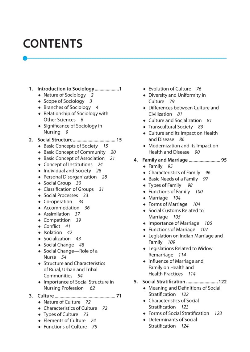 Jaypee BSc Nursing First Semester Applied Sociology for Nurses 3th Edition 2025 By R Sreevani