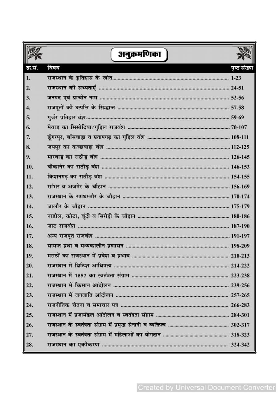 Nath Publication Rajasthan ka Itihas Prashan Bank (Rajasthan History Question Bank) Fourth Edition 2025-26 By Pawan Bhawariya, Rajveer Silayach, Vikram Silayach, Vikas Silayach