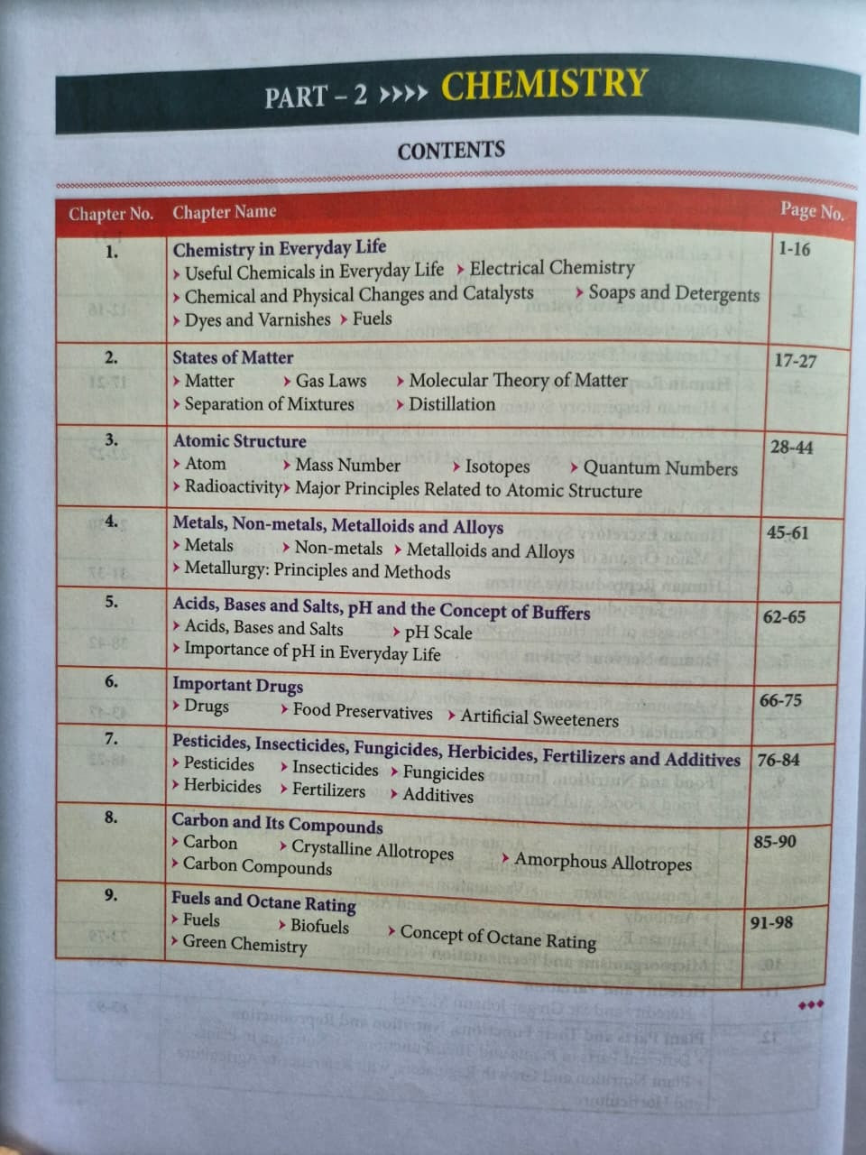Samyak RAS Pre Cum Mains Science and Technology (Paper-2 Unit-2) Part-1 English Medium New Edition 2026