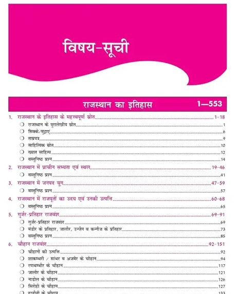 Dharohar Rajasthan Ka Itihas ( Rajasthan History ) Book 2025