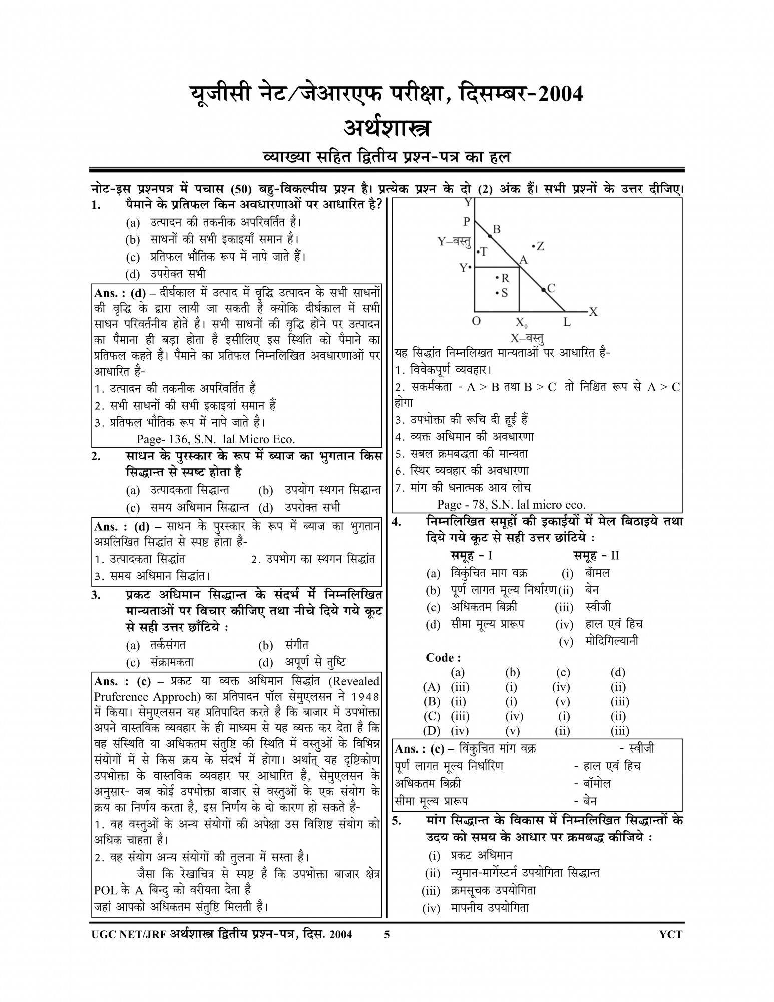 Youth Competition Times NTA / UGC -NET / JRF Arthsastra / Economics Previous Year Solved Papers 2025-26