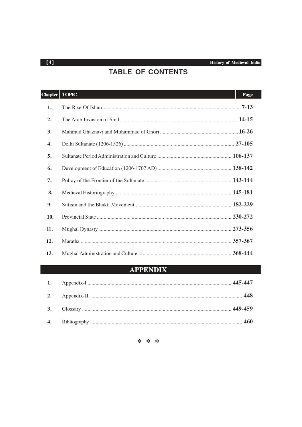 Universal Books Medieval India New Edition June 2025 By Saurabh Kumar Chaubey