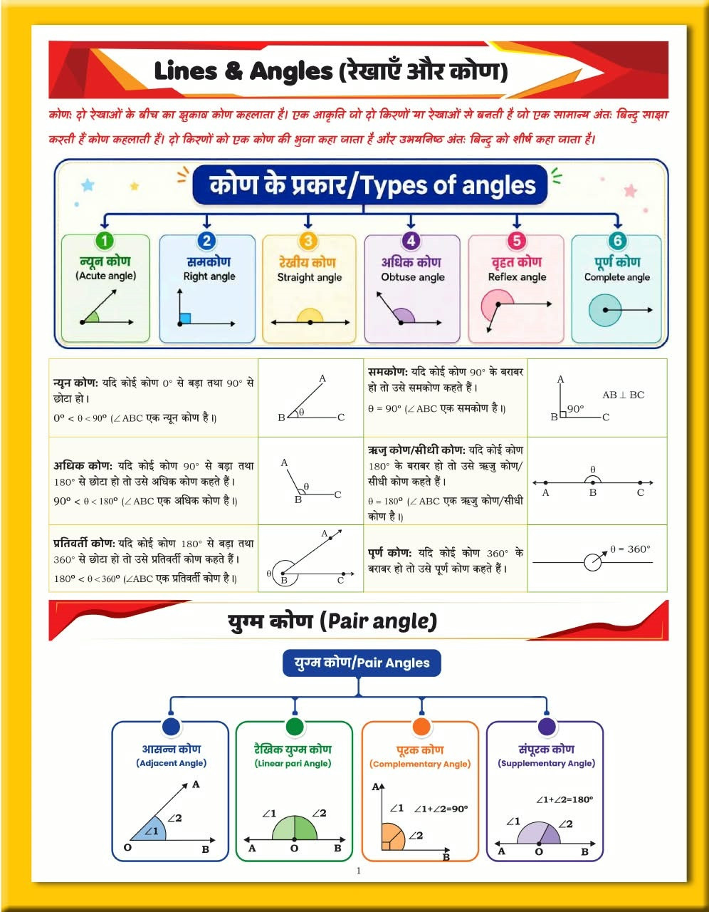 GP SSC Maths King Maker 6666+ PYQs Hindi Medium By Gagan Pratap Sir