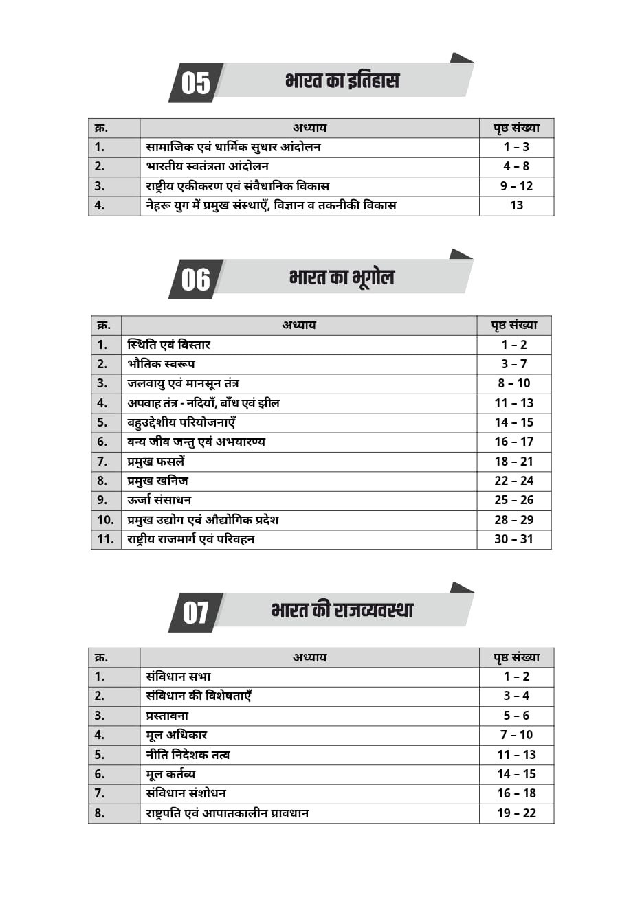 Akshansh CET 2026 Graduation Level 6666+ Topic-Wise Practice Book Second Revised Edition 2026
