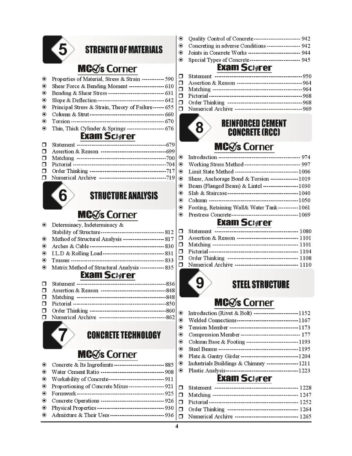 Youth Competition Times Civil Engineering Exam Fingerprint Chapterwise Solved Papers English Medium 2025-26 (45825+ Questions) Volume 1 Useful For JE/AE/RRB/ESE/PSU/GATE
