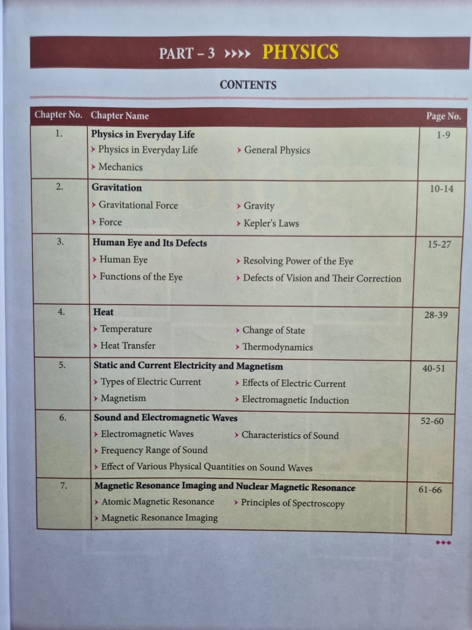 Samyak RAS Pre Cum Mains Science and Technology (Paper-2 Unit-2) Part-1 English Medium New Edition 2026