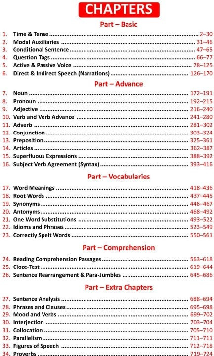 The English Acumen Book Fifthy Edition September 2025 By Gopal Verma (Grammar, Vocabulary, and Comprehension)